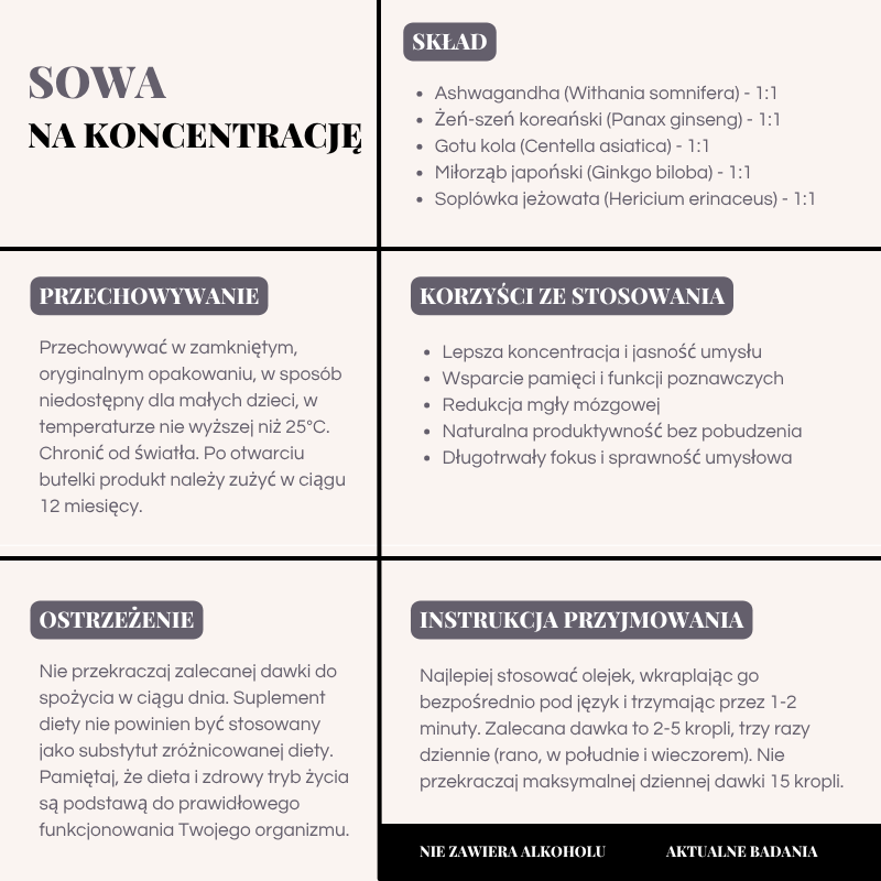 Sowa na Koncentrację