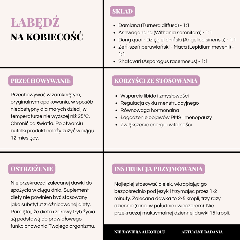 Łabędź na Kobiecość